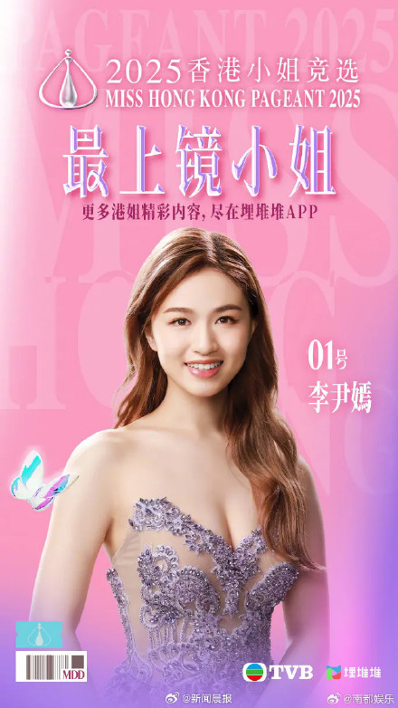夺冠, 世界名校
