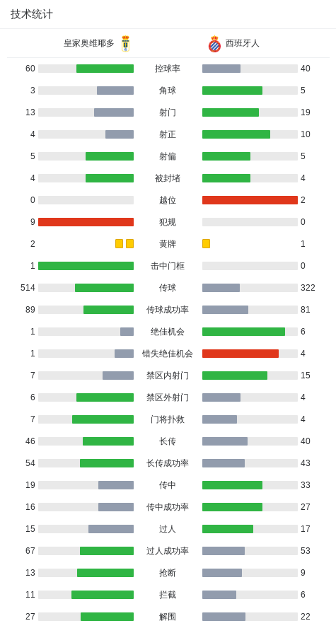 希拉利送出, 米利亚把握 希拉利送出, 米利亚把握